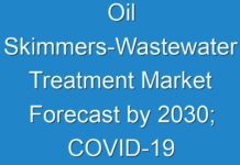 Oil Skimmers-Wastewater Treatment Market Forecast by 2030; COVID-19 Pandemic Set to Drop Sales