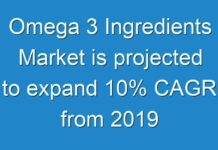 Omega 3 Ingredients Market is projected to expand 10% CAGR from 2019 to 2027
