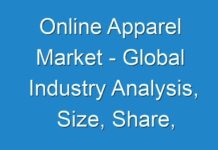Online Apparel Market – Global Industry Analysis, Size, Share, Growth, Trends, And Forecast