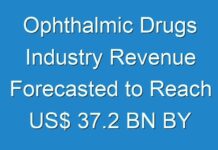 Ophthalmic Drugs Industry Revenue Forecasted to Reach US$ 37.2 BN BY 2027