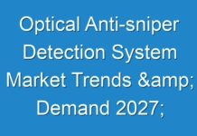 Optical Anti-sniper Detection System Market Trends & Demand 2027; COVID-19 Pandemic Set to Drop Sales
