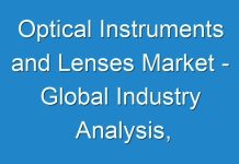 Optical Instruments and Lenses Market – Global Industry Analysis, Trends, by 2024; Impact of COVID-19 on the Global Market