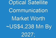 Optical Satellite Communication Market Worth ~US$4,238 Mn By 2027; TMR Analyzes Impact of COVID-19 on Market