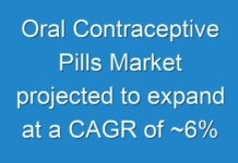Oral Contraceptive Pills Market projected to expand at a CAGR of ~6% from 2019 to 2027