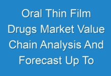 Oral Thin Film Drugs Market Value Chain Analysis And Forecast Up To 2025