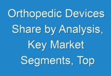 Orthopedic Devices Share by Analysis, Key Market Segments, Top Players Analysis, Growth Factor with Covid-19 Impact till 2027