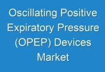 Oscillating Positive Expiratory Pressure (OPEP) Devices Market Provides Veritable Information On Size, Growth Trends And Competitive Outlook