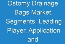 Ostomy Drainage Bags Market Segments, Leading Player, Application and Forecast Analysis