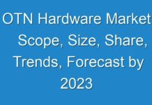 OTN Hardware Market Scope, Size, Share, Trends, Forecast by 2024