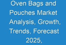 Oven Bags and Pouches Market Analysis, Growth, Trends, Forecast 2025, as COVID-19 Pandemic Continues to Expand Quickly