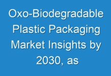 Oxo-Biodegradable Plastic Packaging Market Insights by 2030, as COVID-19 Pandemic Continues to Expand Quickly