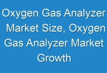 Oxygen Gas Analyzer Market Size, Oxygen Gas Analyzer Market Growth Rate, Oxygen Gas Analyzer Market Top Players