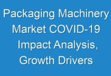 Packaging Machinery Market COVID-19 Impact Analysis, Growth Drivers and Future Outlook 2026