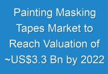 Painting Masking Tapes Market to Reach Valuation of ~US$3.3 Bn by 2024