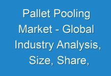 Pallet Pooling Market – Global Industry Analysis, Size, Share, Growth, Trends, And Forecast