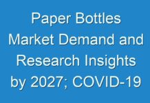 Paper Bottles Market Demand and Research Insights by 2027; COVID-19 to Affect Future Growth Trajectory