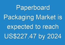 Paperboard Packaging Market is expected to reach US$227.47 by 2024