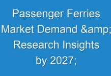 Passenger Ferries Market Demand & Research Insights by 2027; COVID-19 to Affect Future Growth Trajectory