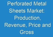 Perforated Metal Sheets Market: Production, Revenue, Price and Gross Margin Analysis with Forecasts to 2028