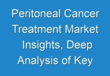 Peritoneal Cancer Treatment Market Insights, Deep Analysis of Key Vendor in the Industry 2018-2028 | arian Medical Systems AstraZeneca plc, GlaxoSmithKline plc, Oxford BioMedica plc, Millennium Pharmaceuticals, Inc.