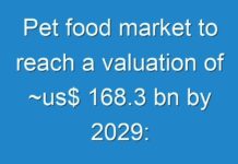 Pet food market to reach a valuation of ~us$ 168.3 bn by 2029: TRANSPARENCY MARKET RESEARCH