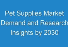 Pet Supplies Market Demand and Research Insights by 2030