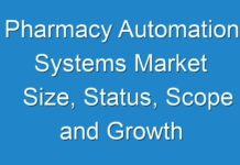 Pharmacy Automation Systems Market Size, Status, Scope and Growth Prospects
