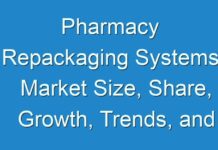 Pharmacy Repackaging Systems Market Size, Share, Growth, Trends, and Forecast 2018-2026