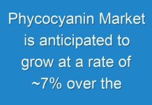 Phycocyanin Market is anticipated to grow at a rate of ~7% over the period of 2019-2029