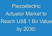Piezoelectric Actuator Market to Reach US$ 1 Bn Value by 2030; COVID-19 Pandemic Set to Drop Sales