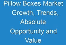 Pillow Boxes Market Growth, Trends, Absolute Opportunity and Value Chain 2018-2028