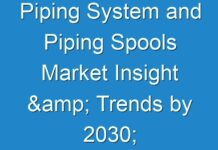 Piping System and Piping Spools Market Insight & Trends by 2030; COVID-19 Pandemic Set to Drop Sales