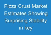 Pizza Crust Market Estimates Showing Surprising Stability in key Business Segments till 2029