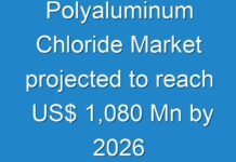 Polyaluminum Chloride Market projected to reach US$ 1,080 Mn by 2026