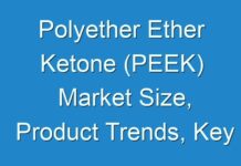 Polyether Ether Ketone (PEEK) Market Size, Product Trends, Key Companies, Revenue Share Analysis, 2026
