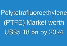 Polytetrafluoroethylene (PTFE) Market worth US$5.18 bn by 2024
