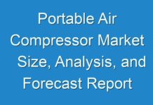 Portable Air Compressor Market Size, Analysis, and Forecast Report 2019-2027
