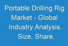 Portable Drilling Rig Market – Global Industry Analysis, Size, Share, Trends, Analysis, Growth and Forecast 2016 – 2024