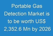 Portable Gas Detection Market is to be worth US$ 2,352.6 Mn by 2026