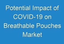 Potential Impact of COVID-19 on Breathable Pouches Market