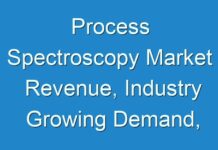 Process Spectroscopy Market Revenue, Industry Growing Demand, Analysis and Forecast to 2027