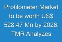 Profilometer Market to be worth US$ 528.47 Mn by 2026; TMR Analyzes Impact of COVID-19 on Market