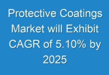 Protective Coatings Market will Exhibit CAGR of 5.10% by 2025