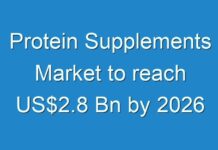 Protein Supplements Market to reach US$2.8 Bn by 2026