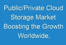 Public/Private Cloud Storage Market Boosting the Growth Worldwide, Industry Status and Growth opportunities for Leading Players