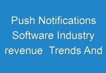 Push Notifications Software Industry revenue Trends And Opportunities Details Shared In Report 2031