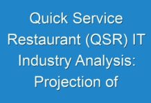 Quick Service Restaurant (QSR) IT Industry Analysis: Projection of Each Major Segment over the Forecast Period 2024 – 2027