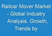 Railcar Mover Market – Global Industry Analysis, Growth, Trends by 2029; COVID-19 to Affect Future Growth Trajectory