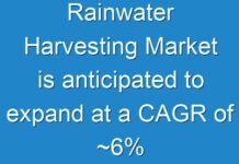 Rainwater Harvesting Market is anticipated to expand at a CAGR of ~6%