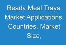 Ready Meal Trays Market Applications, Countries, Market Size, Forecast to 2028